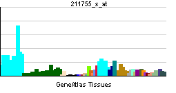 ATP5F1