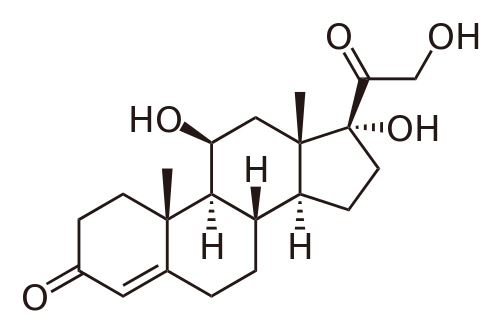 Cortisol