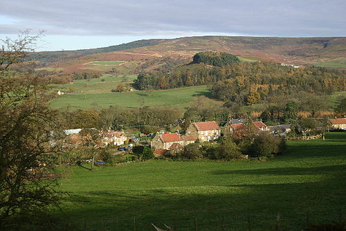 Kepwick