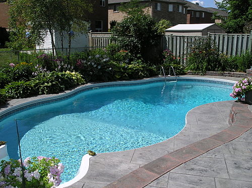 Meaning of Swimming Pool in Urdu and Roman Urdu.