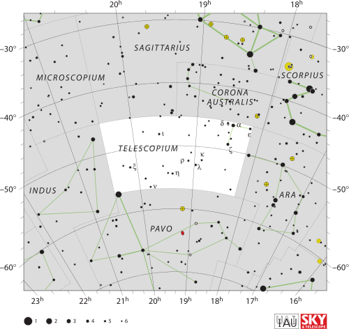 Telescopium