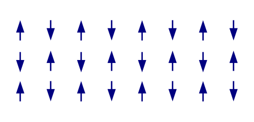 antiferromagnetism