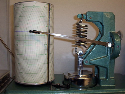 barograph