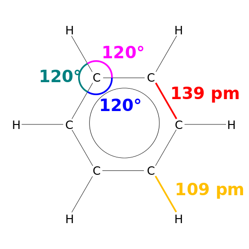 benzene