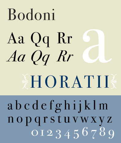 bodoni