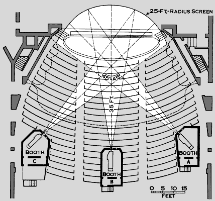 cinerama