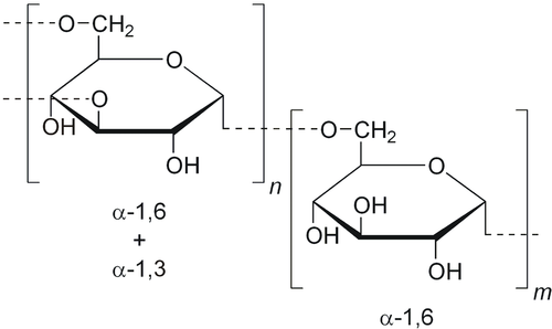 dextran