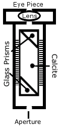 dichroscope