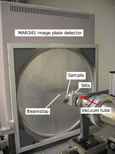 diffractometer