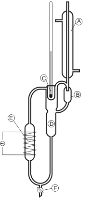 ebulliometer