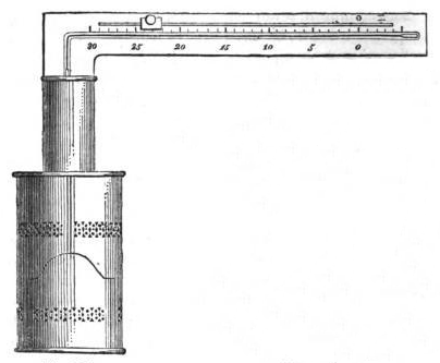 ebullioscope