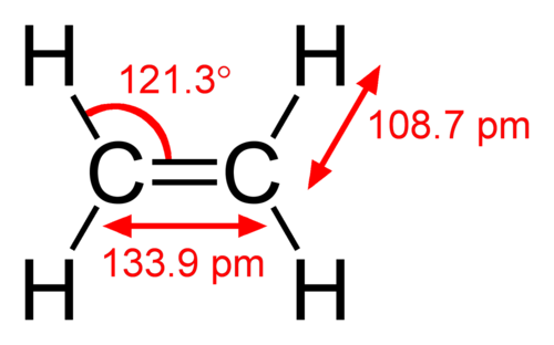 ethylene