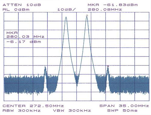 intermodulation