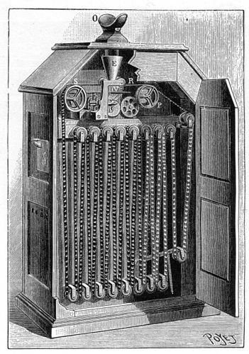 kinetoscope