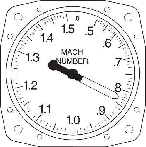 machmeter