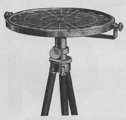 nephoscope