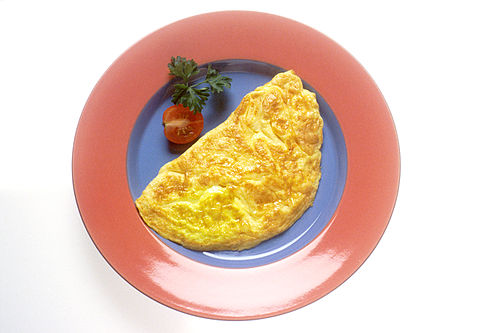 omelette