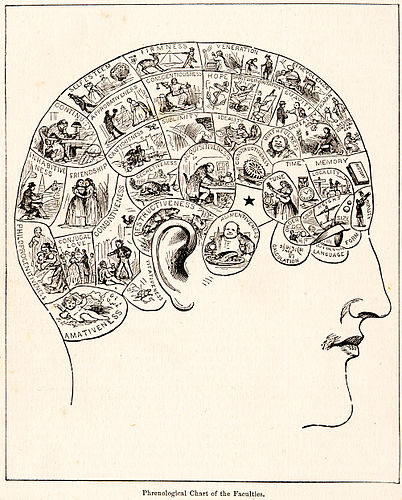 phrenology