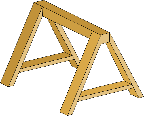 sawhorse