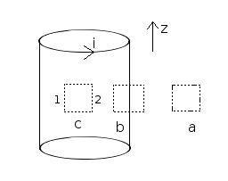 solenoid