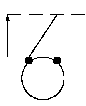 strabismus