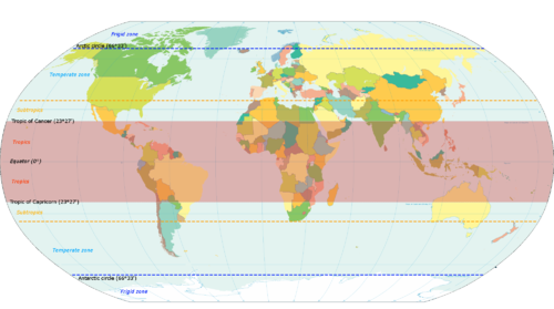 subtropics