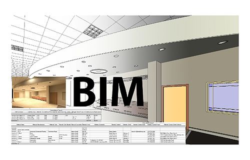 Building Information Modeling Urdu Meaning Of Building