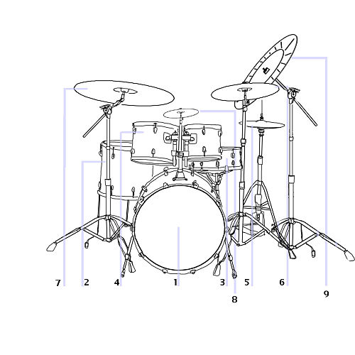 Kit Drum | Makna Urdu Kit DrumKit Drum | Makna Urdu Kit Drum  