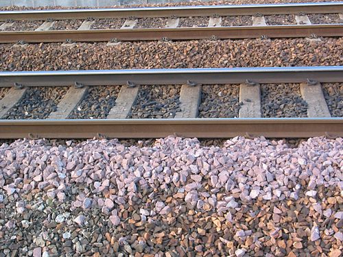 Track Ballast Urdu Meaning Of Track Ballast