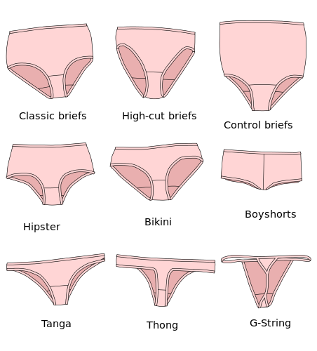 Pronunciation of Underwear  Definition of Underwear 